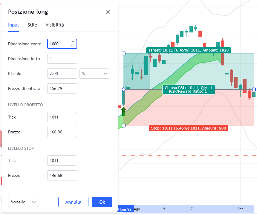 posizione, tradingview