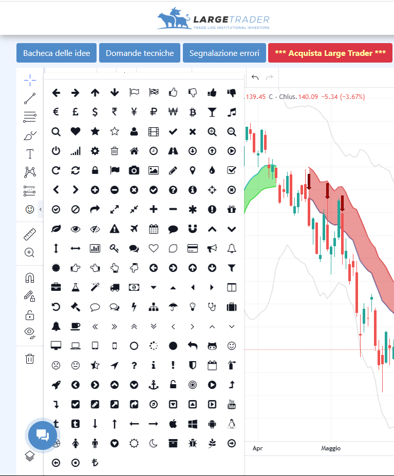 icone, simboli, tradingview, grafico