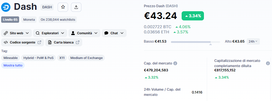 segnale, dash, DASHUSDT,  analisi, operazione, crypto, altcoin, Lift-Off