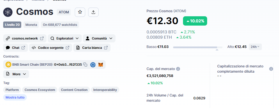 segnale, Cosmos, ATOM,  analisi, operazione, crypto, altcoin, Lift-Off