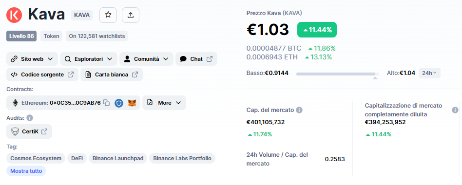 segnale, Kava,  analisi, operazione, crypto, altcoin, Lift-Off