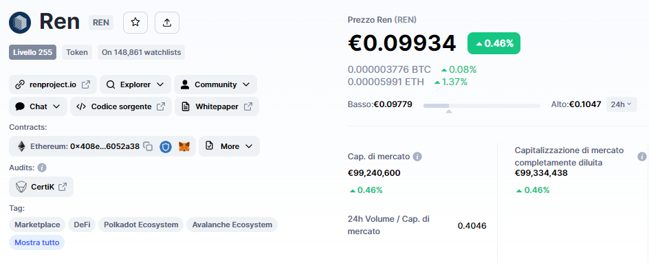 segnale, REN, renusdt, analisi, operazione, crypto, altcoin, Lift-Off, long