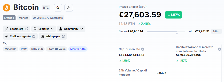 segnale, Bitcoin, BTCUSDT, BTC, analisi, operazione, crypto, Lift-Off, long