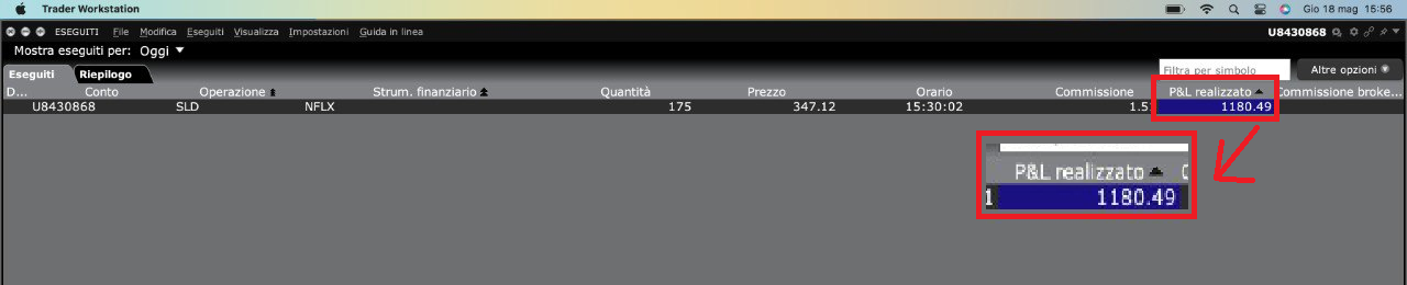 señal, netflix, NFLX, análisis, trade, acciones, Lift-Off, resultados, LONG